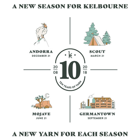 Kelbourne Woolens, Celebrating Ten Years